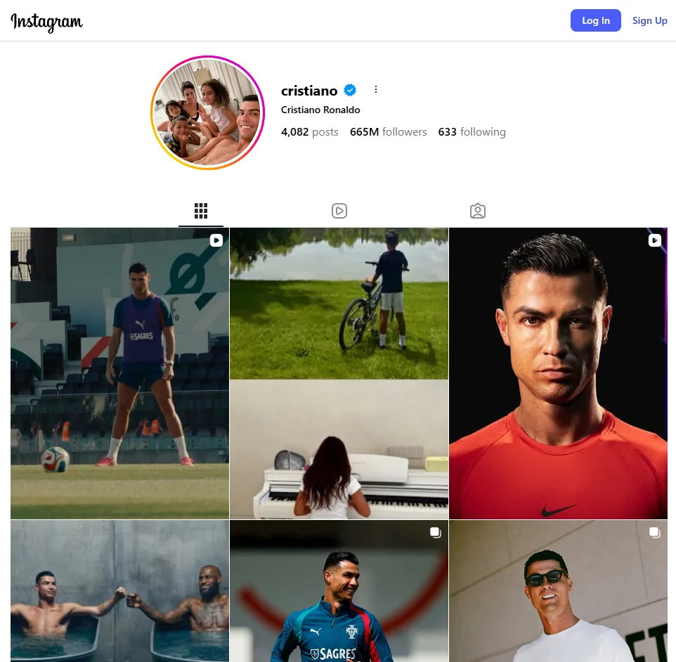 Cristiano Ronaldo