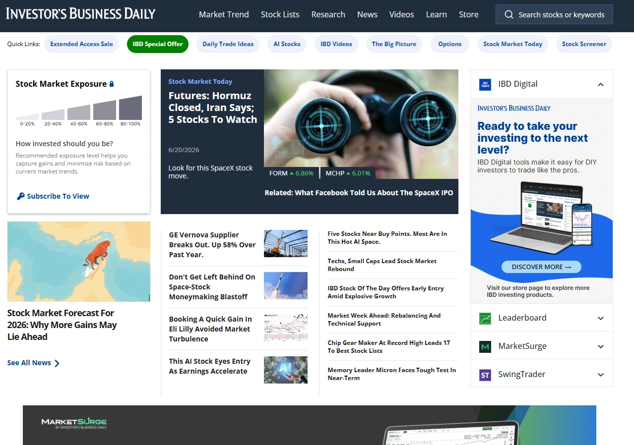 Investor Business Daily
