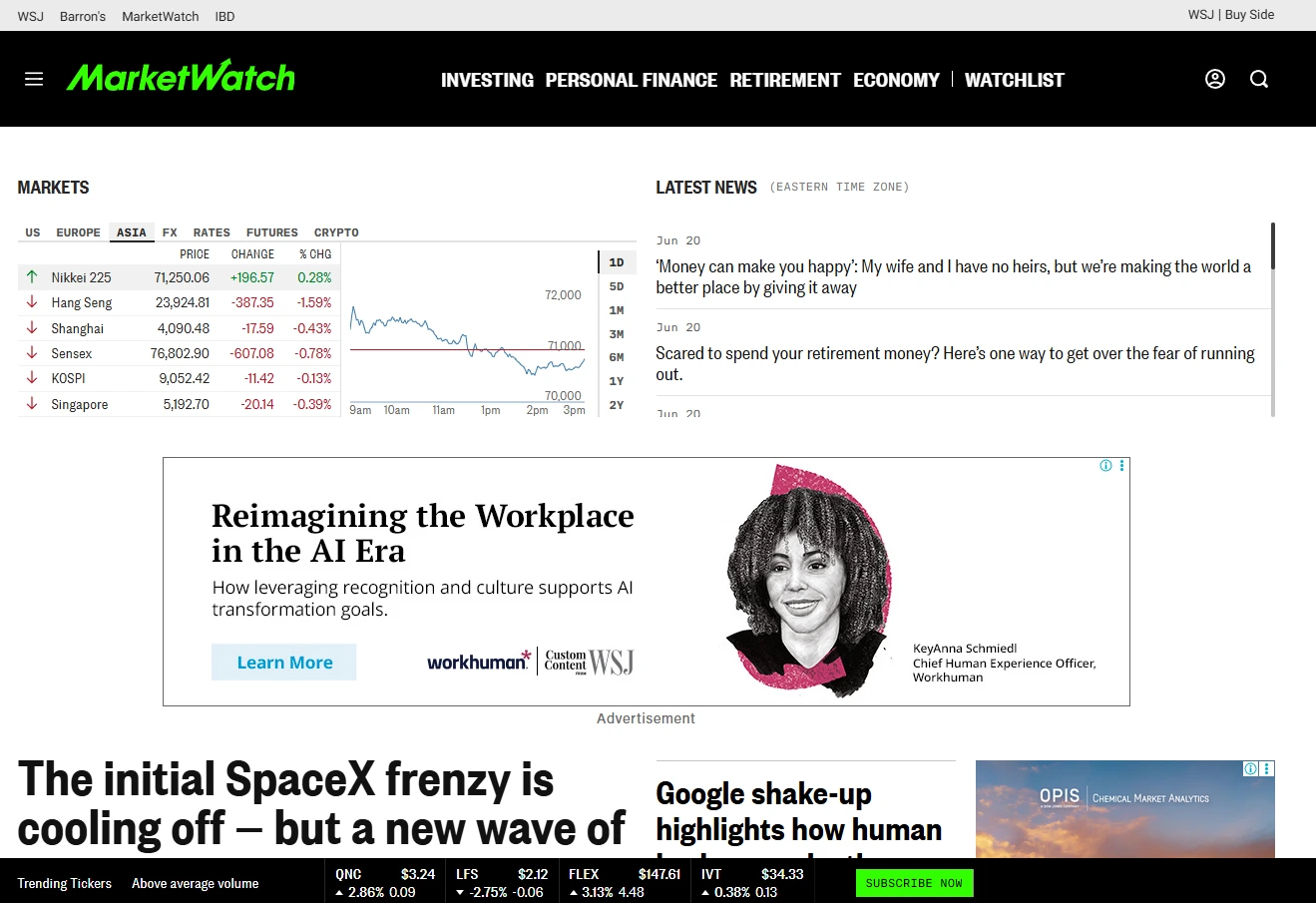 Market Watch